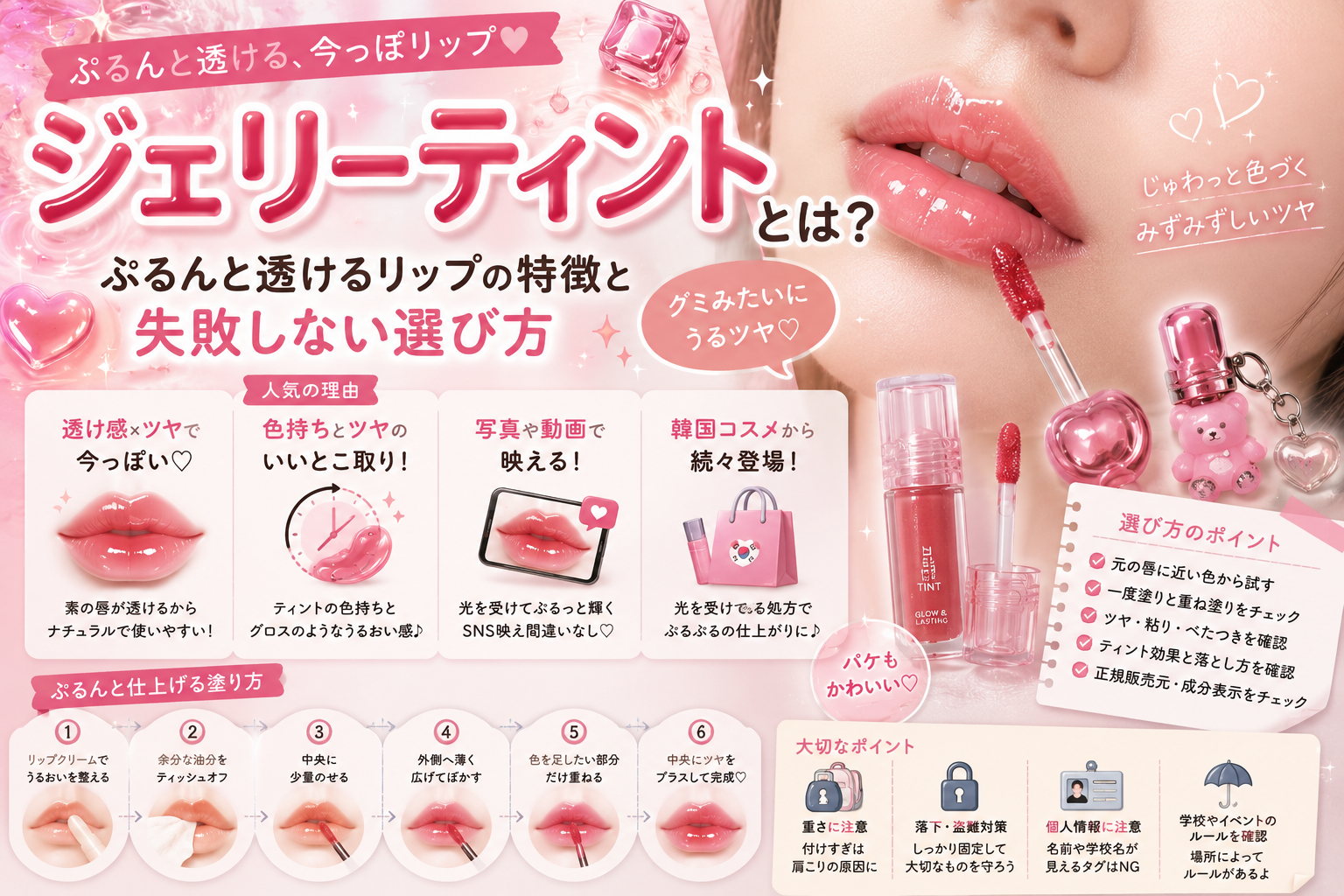 ジェリーティントとは？ぷるんと透けるリップの特徴と失敗しない選び方